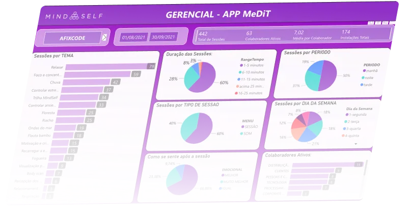 img dashboard